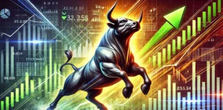 CEAT शेयर की कीमत: कैम्सो ब्रांड के अधिग्रहण से स्टॉक 12% से अधिक चढ़ा